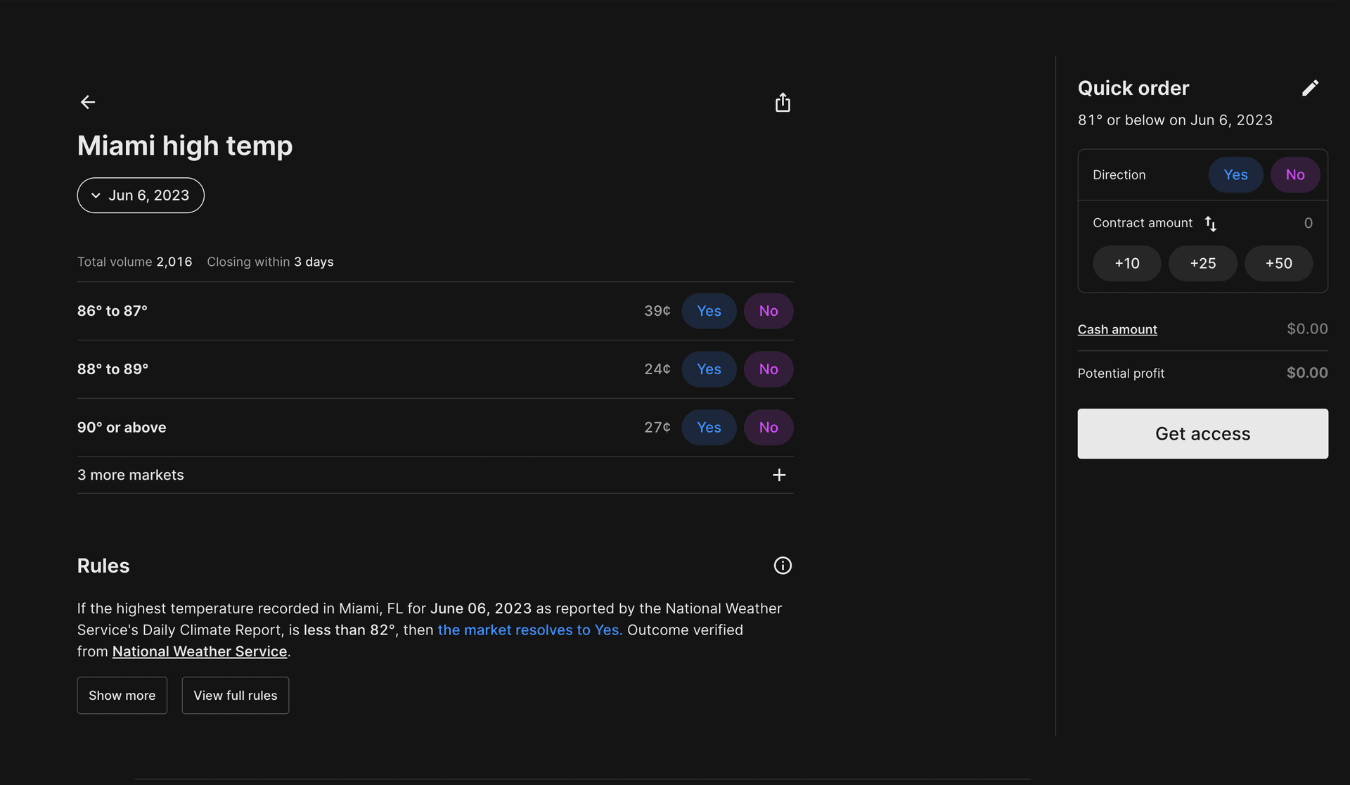 Kalshi interface from 2022-2023
