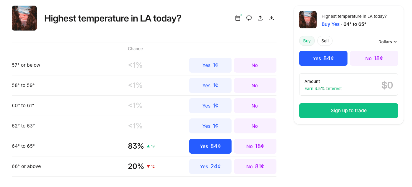 Kalshi interface in 2025