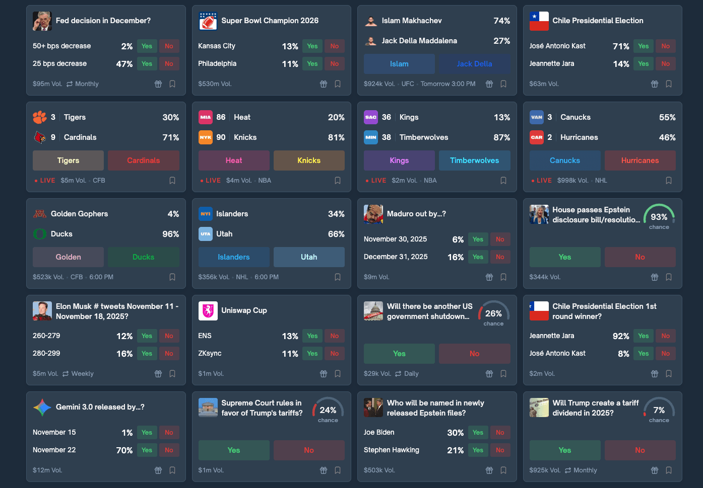 Polymarket homepage showing various prediction markets