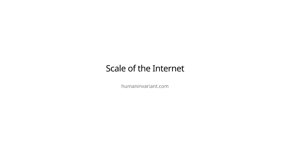 Scale of the Internet